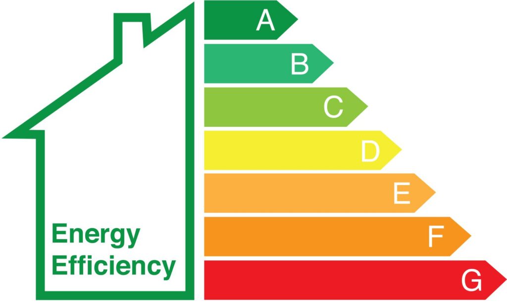 Level 3 Award in Energy Efficiency for Gas fired and Oil Fired Domestic Heating and Hot Water Systems - Featured Image