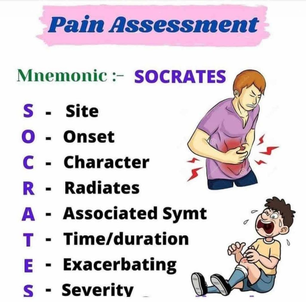 socrates-pain-assessment-acronym-mnemonic-explained