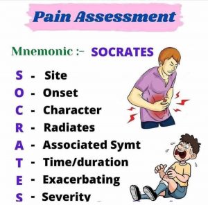socrates pain assessment diagram