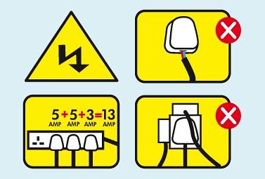 PAT testing diagram